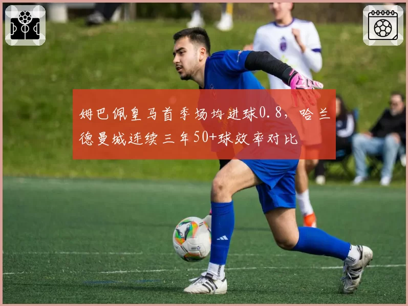 姆巴佩皇马首季场均进球0.8，哈兰德曼城连续三年50+球效率对比