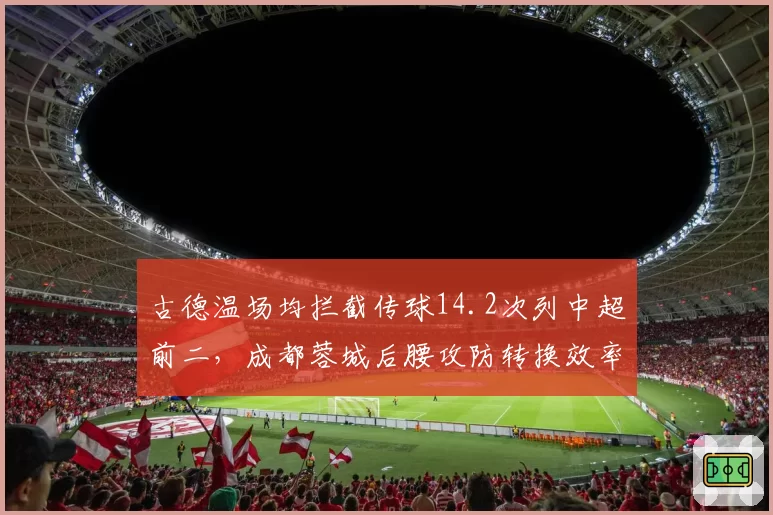 古德温场均拦截传球14.2次列中超前二，成都蓉城后腰攻防转换效率领跑